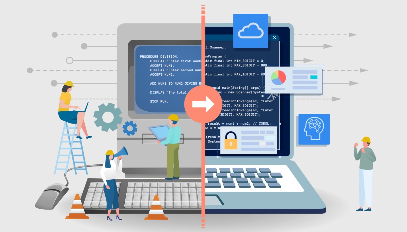 モダナイゼーション