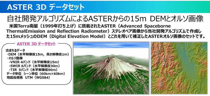 富士山の誕生から現在までの映像