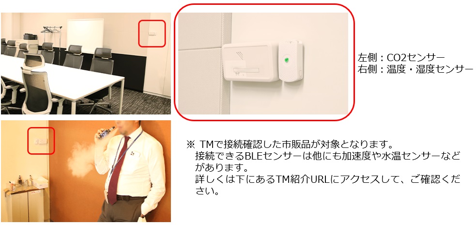 センサー設置状況