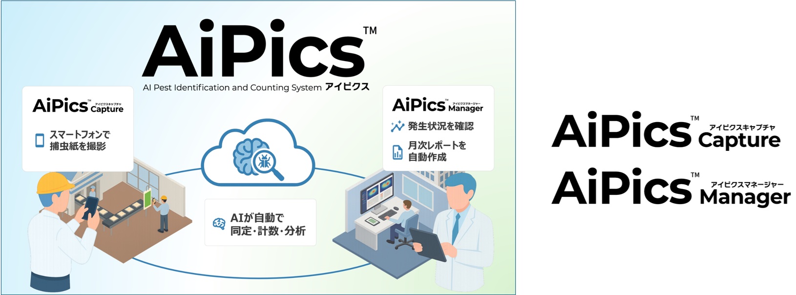 AiPics
